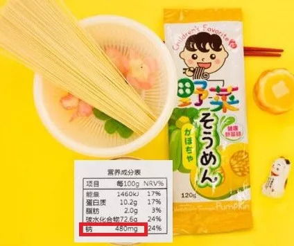 亲,你买得儿童食品,有问题